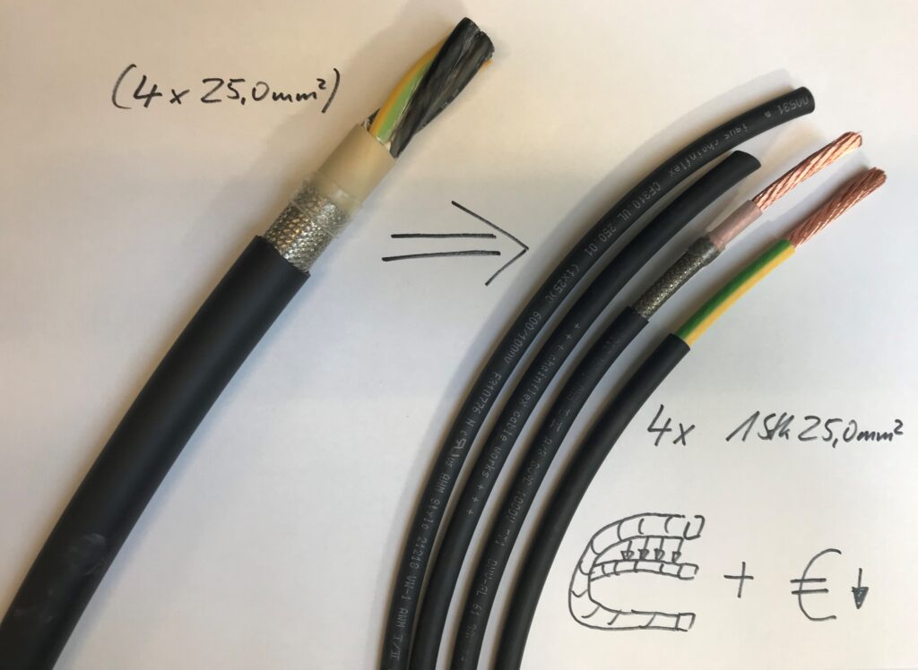 Cable unipolar frente a multipolar