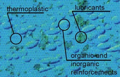 composicion-del-material-iglidur