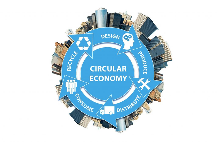 economía circular en al mundo industrial