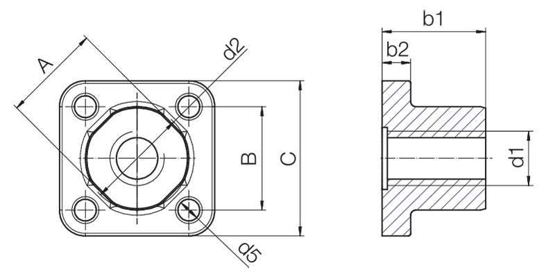 Plano de tuerca roscada dryspin